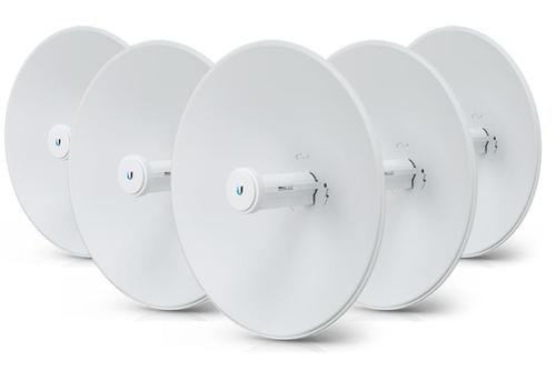 Ubiquiti Dubai and UAE