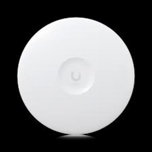 Ubiauiti Wave Pro Ptp or Ptmp