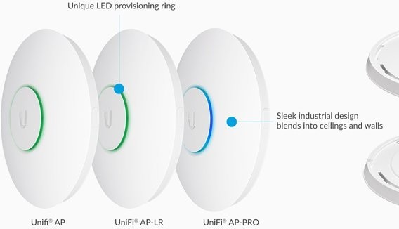 Ubiquiti